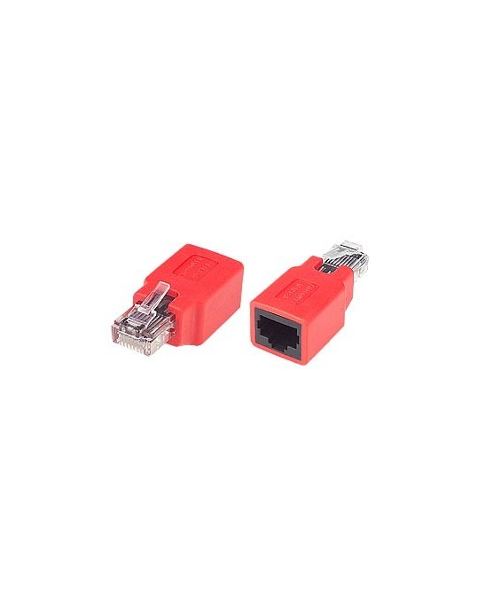 CAT5 crossover CAT5 crossover