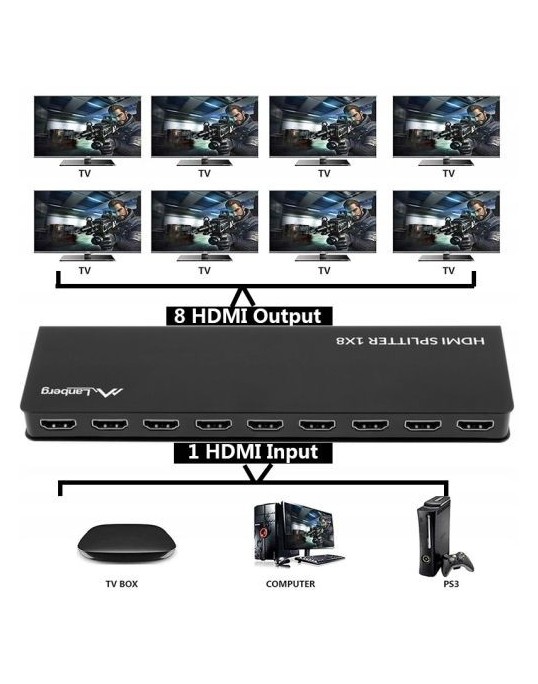 HDMI Splitter, HDMI  to  8x HDMI 4K