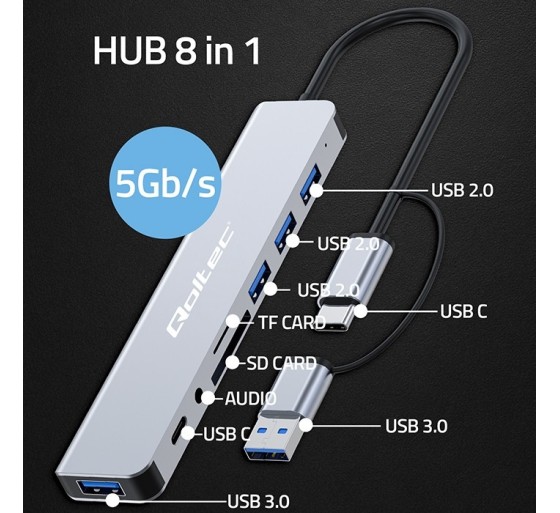Qoltec 53974 USB-C + USB 8-in-1 MultiHUB