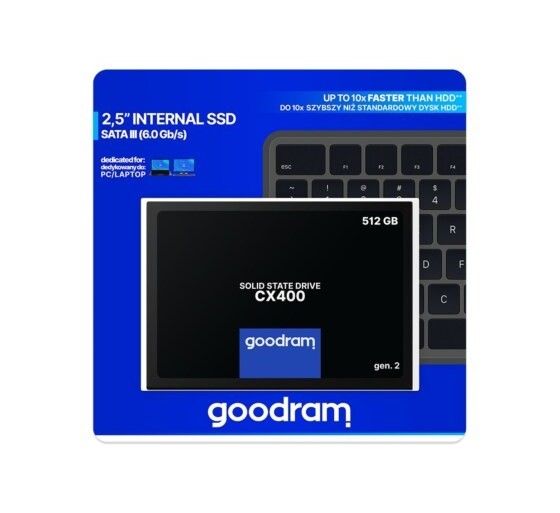 512GB SSD, GoodRAM
