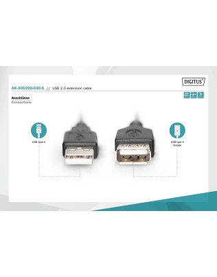 USB pikendus, 3m