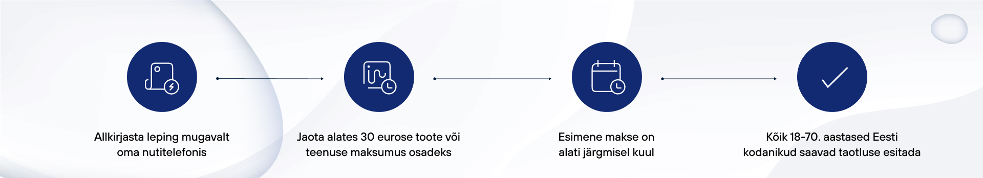 ESTO HP info banner 4 EE.jpg